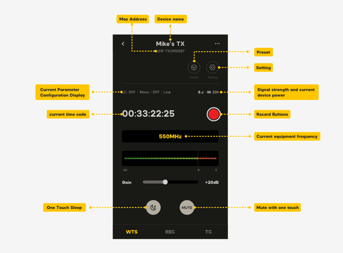 sidus audio_wireless transmiter details page