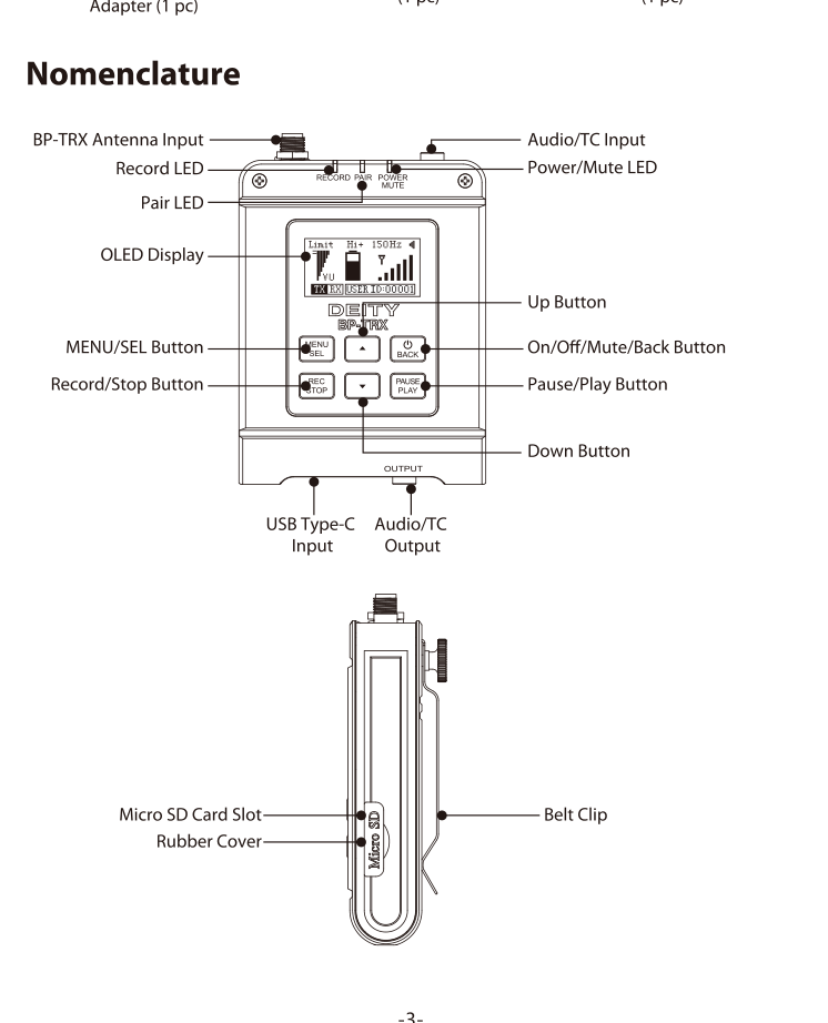 BP-TRX front and side diagram labeling the antenna input, audio/TC input, record LED, pair LED, power/mute LED, OLED display, MENU/SEL button, up and down buttons, on/off/mute/back button, record/stop button, pause/play button, USB Type-C input, audio/TC output, Micro SD card slot, rubber cover, and belt clip