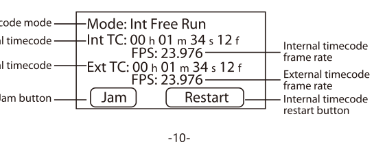 BP-TRX timecode screen labeled: timecode mode, internal timecode, internal timecode frame rate, external timecode, external timecode frame rate, Jam button, and Restart button