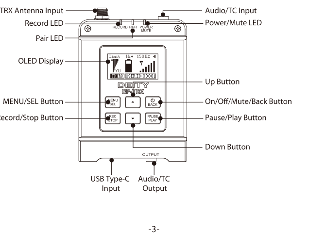 BP-TRX front nomenclature: antenna input, audio/TC input, Record LED, Power/Mute LED, Pair LED, OLED display, MENU/SEL, On/Off/Mute/Back, Record/Stop, Pause/Play, Up and Down buttons, USB Type-C input, audio/TC output