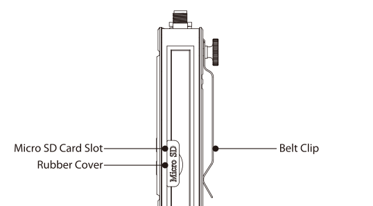 BP-TRX side view showing the Micro SD card slot under a rubber cover and the belt clip