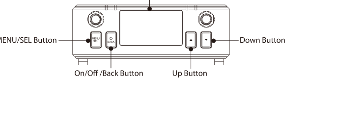 DUO-RX control layout: OLED display flanked by MENU/SEL, On/Off/Back, Up, and Down buttons