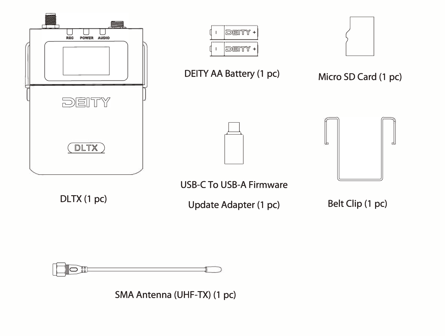 DLTX package contents: transmitter, DEITY AA battery, Micro SD card, USB-C to USB-A firmware update adapter, belt clip, SMA antenna