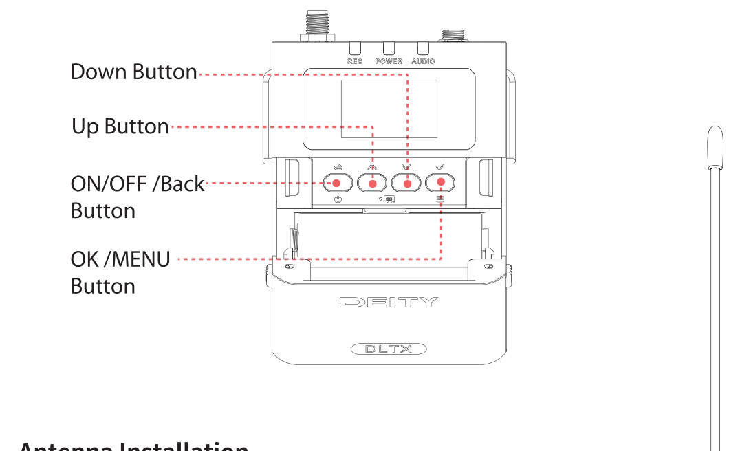 DLTX four control buttons: Down, Up, ON/OFF/Back, OK/MENU