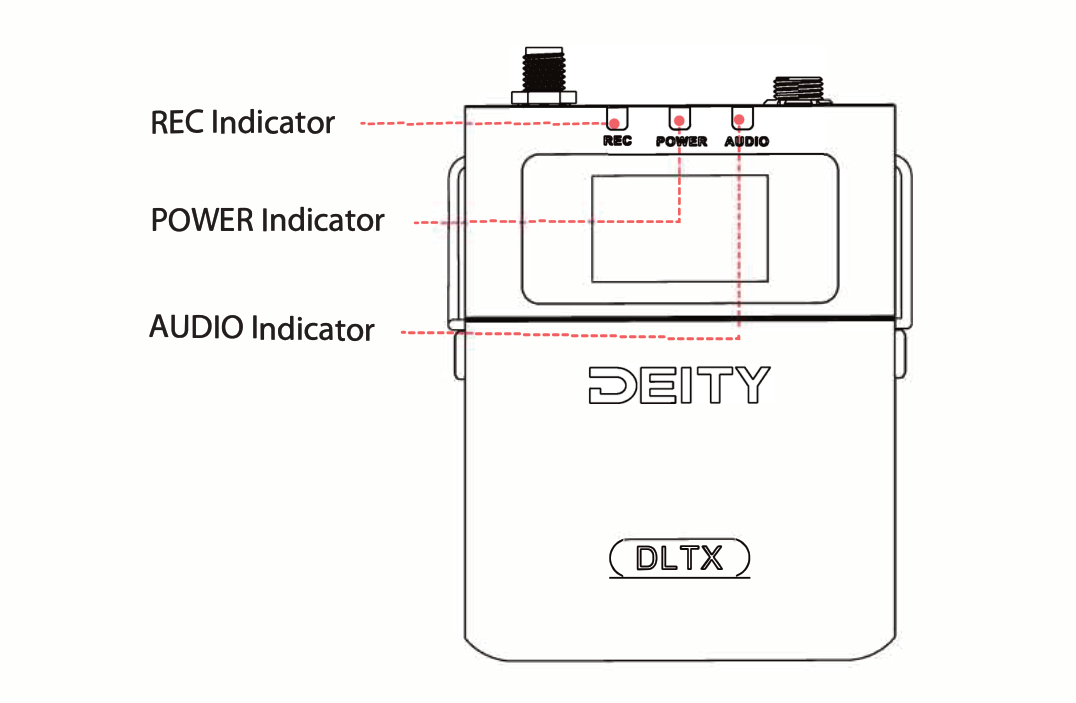 DLTX top indicators: REC, POWER, AUDIO