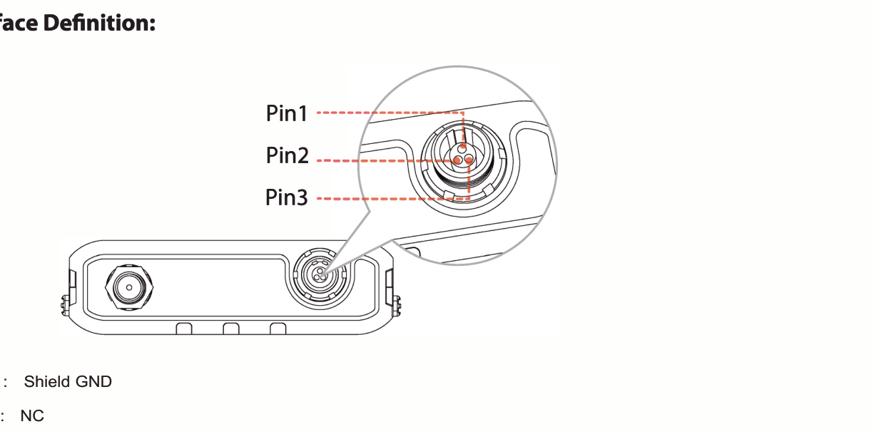 DLTX 3-pin Lemo audio input pinout showing Pin 1, Pin 2, and Pin 3