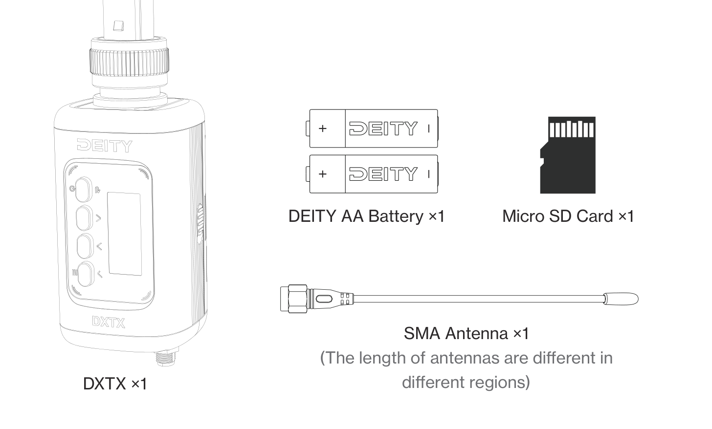 DXTX box contents: DXTX transmitter, DEITY AA batteries, Micro SD card, SMA antenna