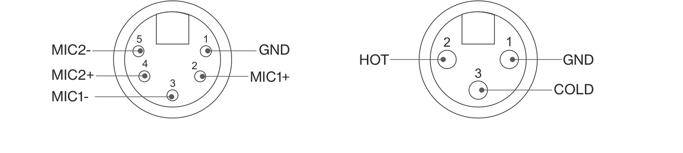 Pinout diagrams: 5-pin (MIC2-, MIC2+, MIC1-, GND, MIC1+) and 3-pin (HOT, COLD, GND)