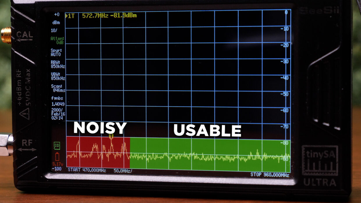 Example RF scan