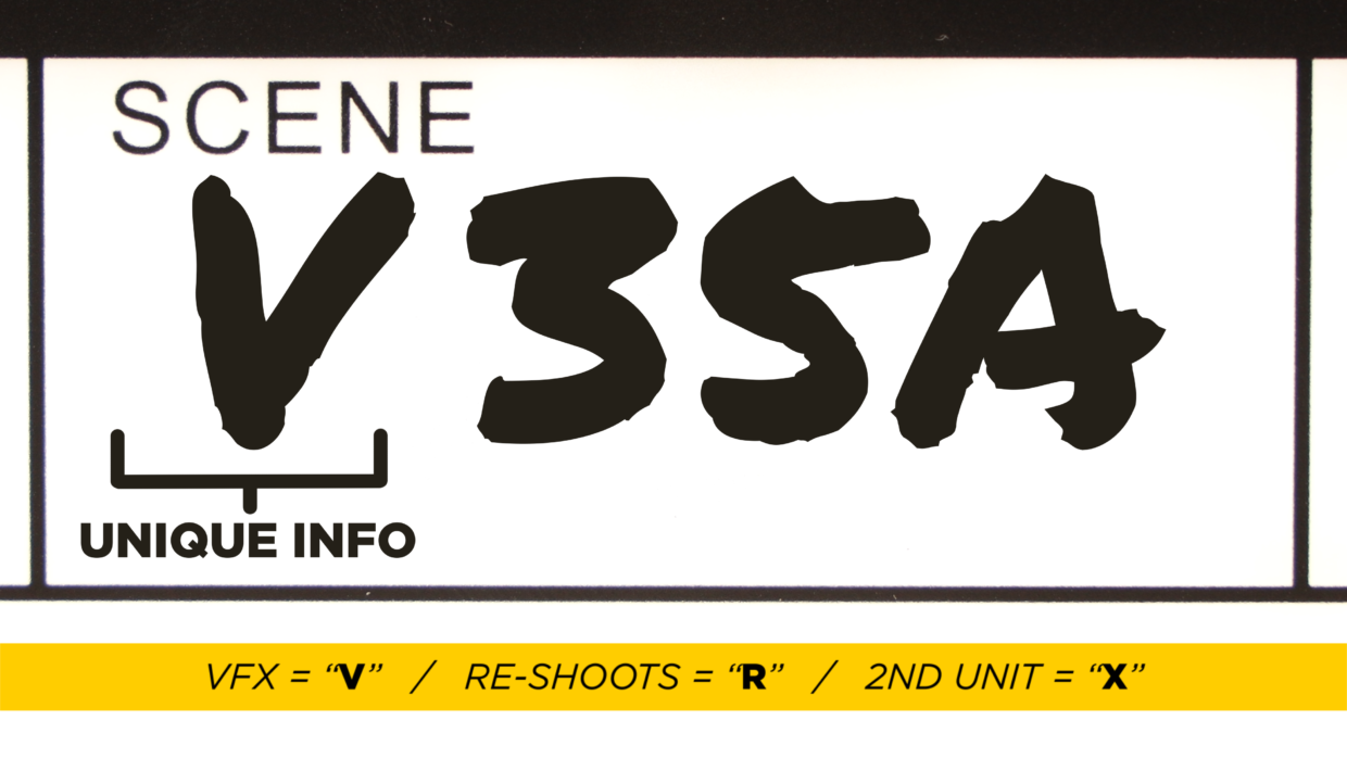 Deity TC-SL1 timecode slate. Scene section. unique scene formatting