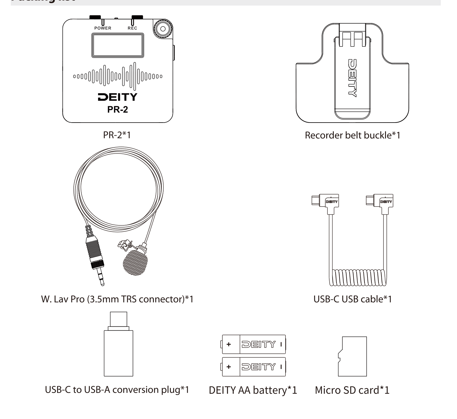 PR-2 packing list: recorder, belt buckle, W.Lav Pro lavalier, USB-C cable, USB-C to USB-A plug, DEITY AA batteries, microSD card
