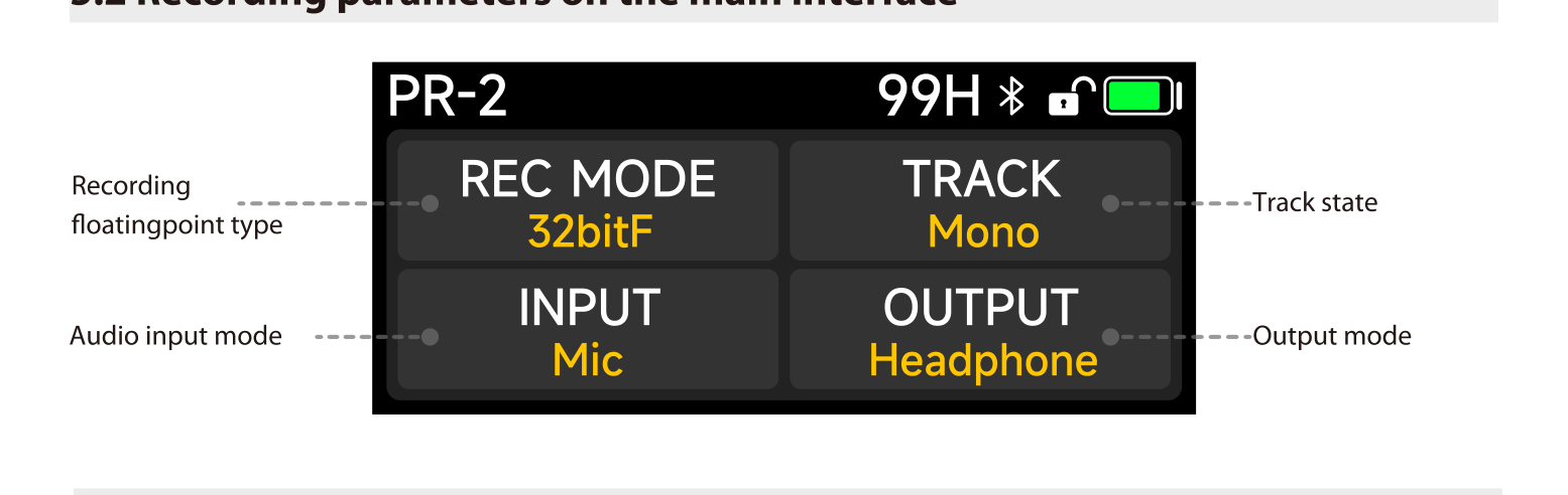 PR-2 recording parameters shortcut showing REC MODE, TRACK, INPUT, and OUTPUT