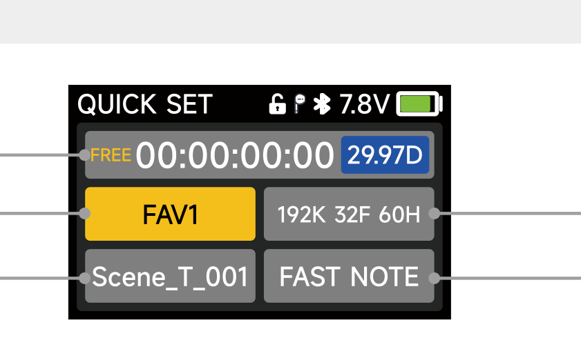 PR-4 Quick Set screen showing timecode, monitor preset, recording parameters, file name, and Fast Note