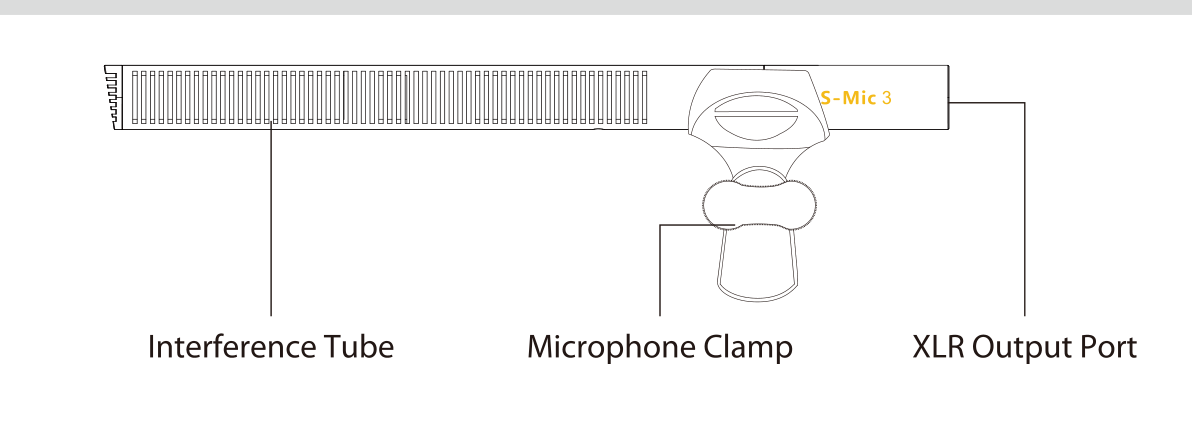 S-Mic 3 nomenclature diagram showing the interference tube, microphone clamp, and XLR output port