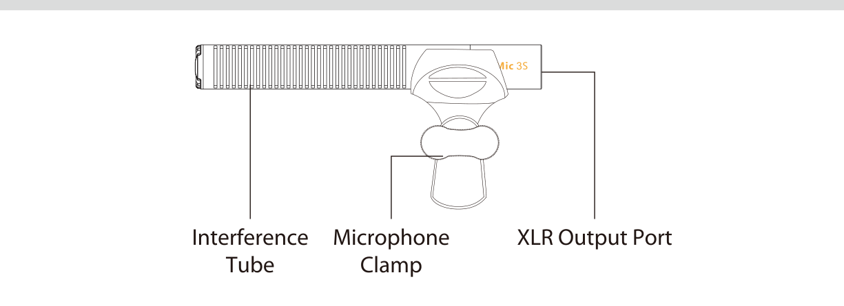 S-Mic 3S nomenclature diagram showing the interference tube, microphone clamp, and XLR output port