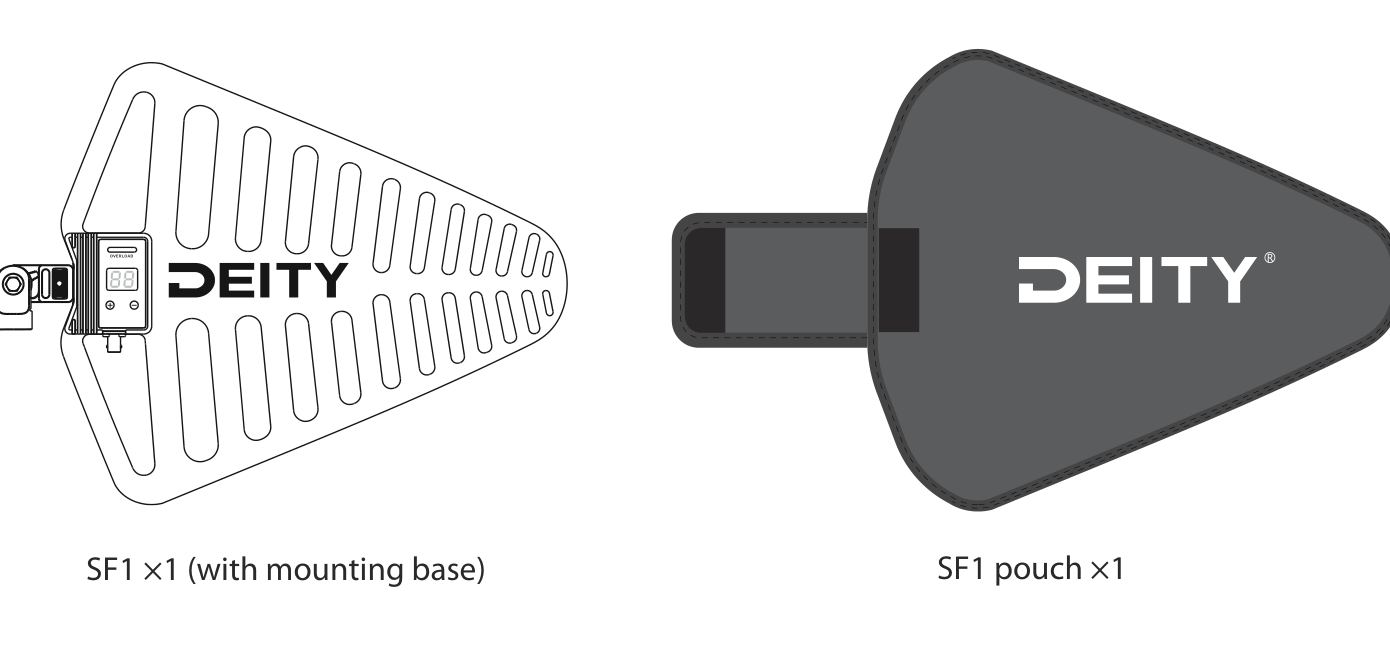 SF1 antenna with mounting base and SF1 carry pouch