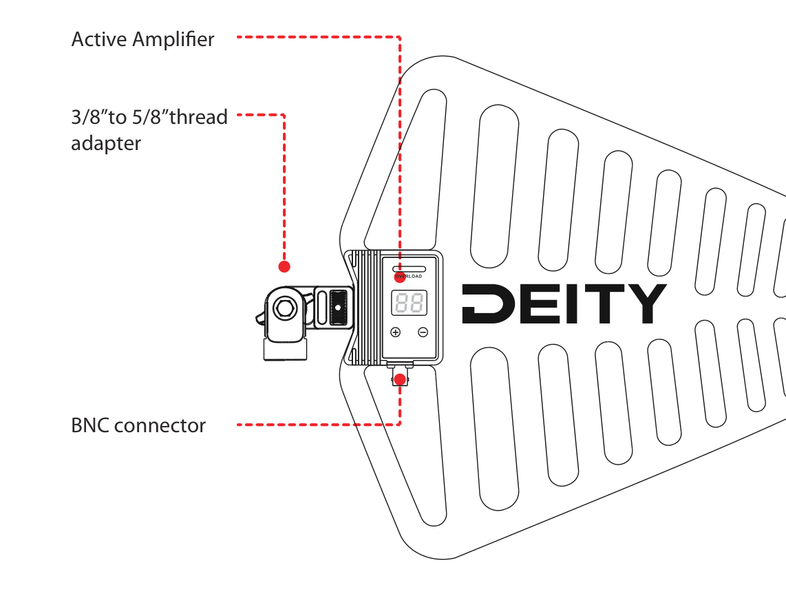 SF1 nomenclature: active amplifier, 3/8 inch to 5/8 inch thread adapter, BNC connector