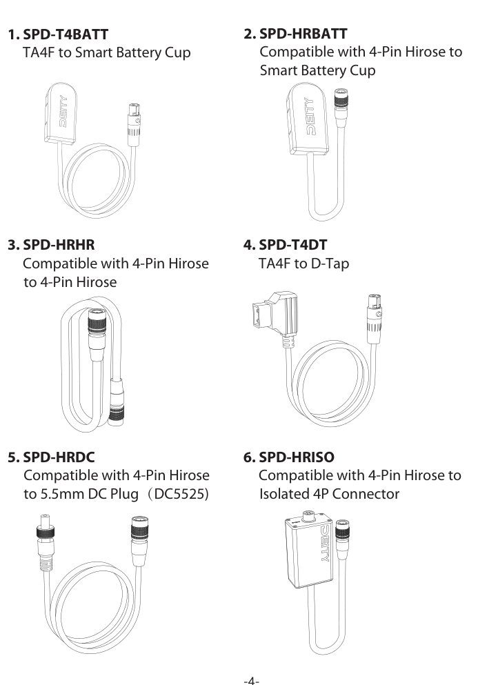 SPD-1 accessory adapters: SPD-T4BATT, SPD-HRBATT, SPD-HRHR, SPD-T4DT, SPD-HRDC, SPD-HRISO