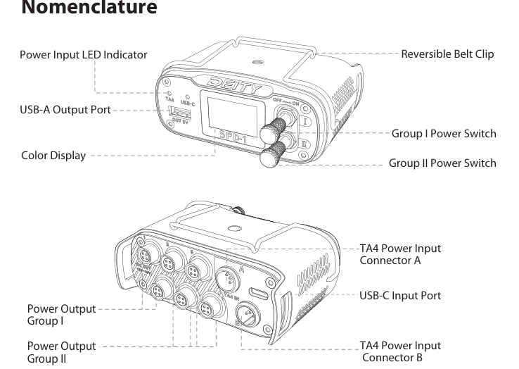 SPD-1 front and rear nomenclature: LED indicator, USB-A output, color display, belt clip, Group I and II power switches, TA4 inputs A and B, USB-C input, power output groups