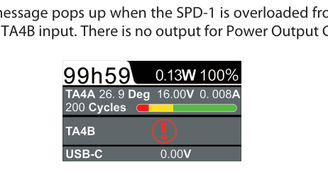 SPD-1 overload warning icon shown on the display for the affected TA4 input