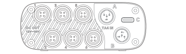 SPD-1 rear connector pinout diagram: DC OUT 12V-18V outputs 1 to 6, TA4 IN connectors A and B, USB-C port C