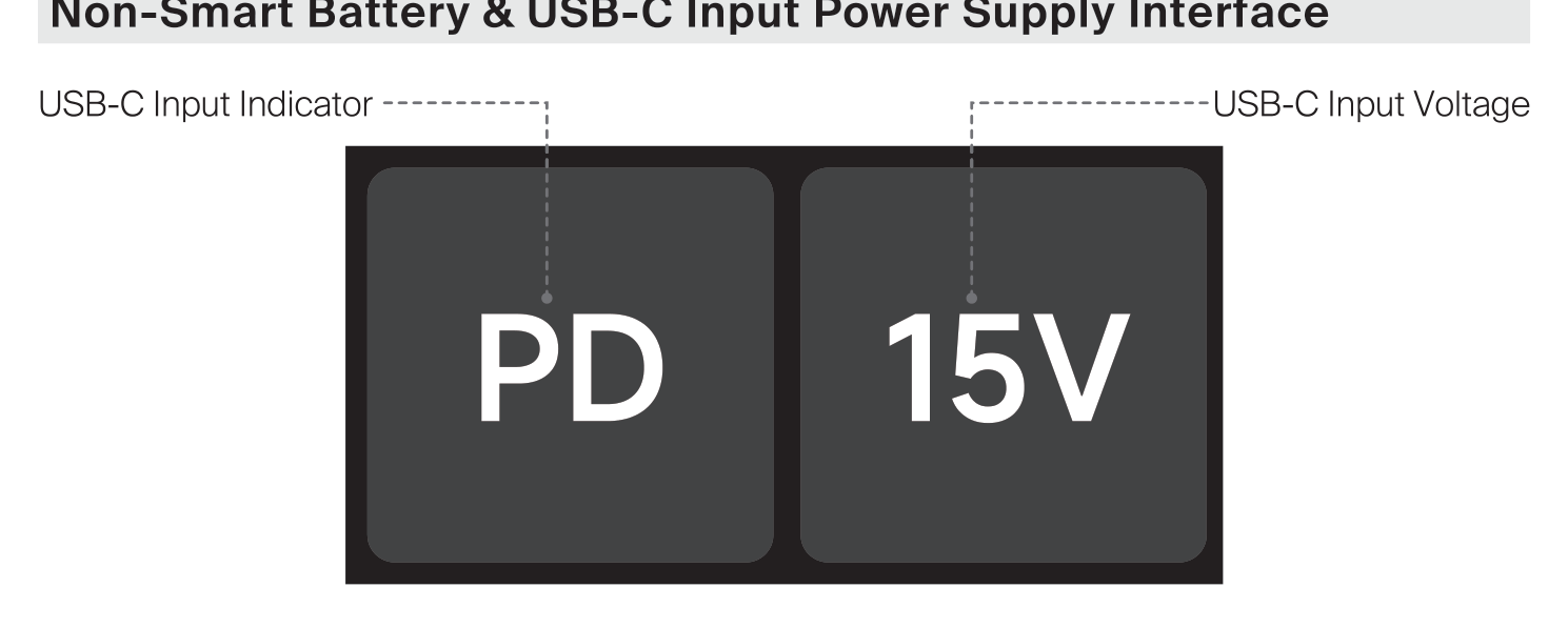 SPD mini combined screen showing PD USB-C indicator and 15V USB-C input voltage
