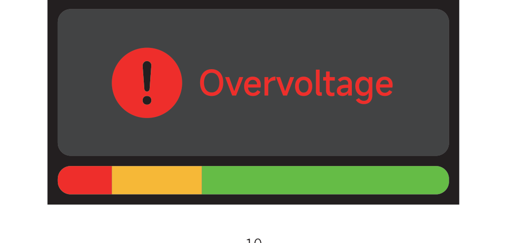 SPD mini Overvoltage warning screen with red alert icon