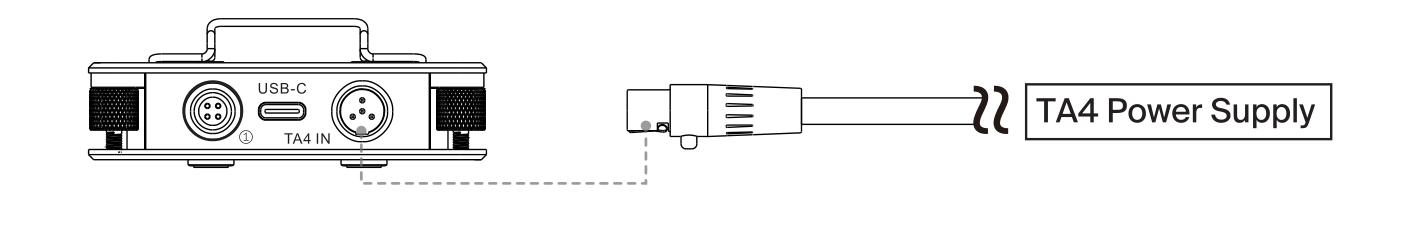 TA4 power supply cable connecting to the SPD mini TA4 IN port