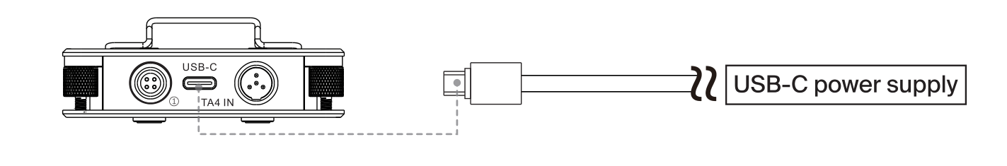 USB-C power supply cable connecting to the SPD mini USB-C input port