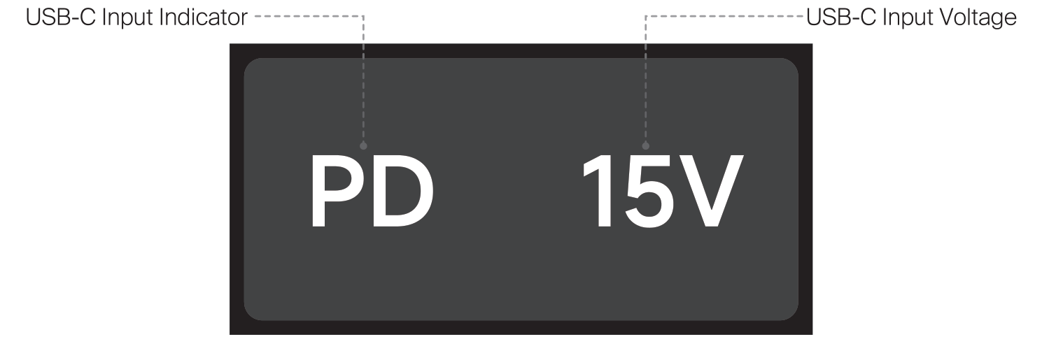SPD mini USB-C input screen showing PD indicator and 15V input voltage