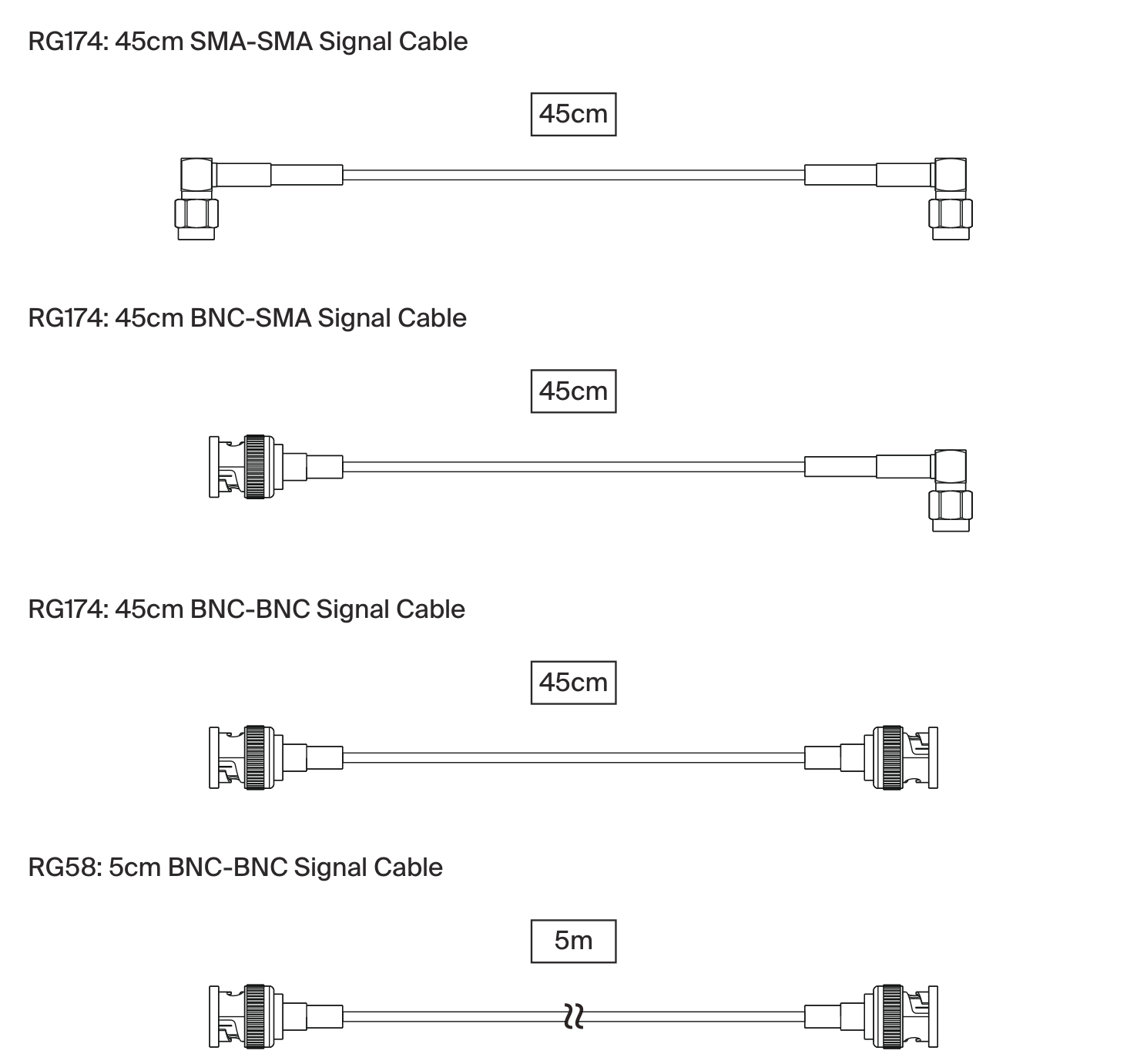 The four SRD mini signal cable options: RG174 SMA-SMA 45cm, RG174 BNC-SMA 45cm, RG174 BNC-BNC 45cm, and RG58 BNC-BNC 5m
