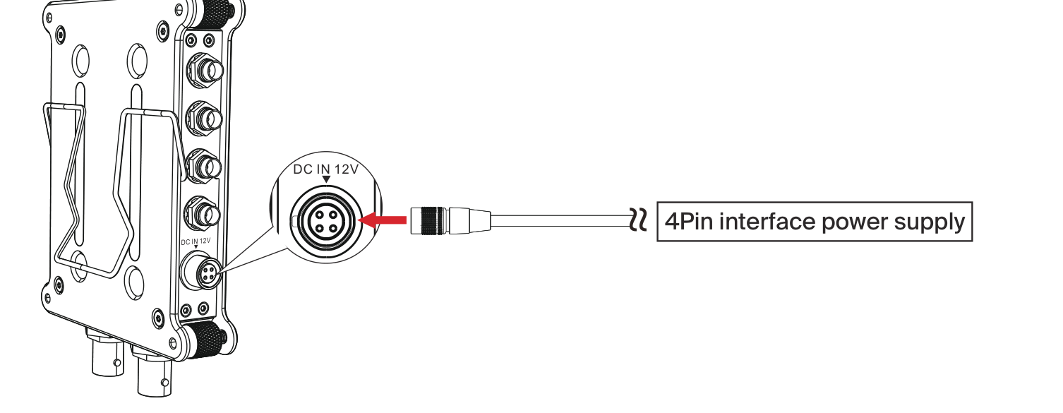 Connecting a 4-pin HRS power supply cable to the DC IN 12V port on the side of the SRD mini