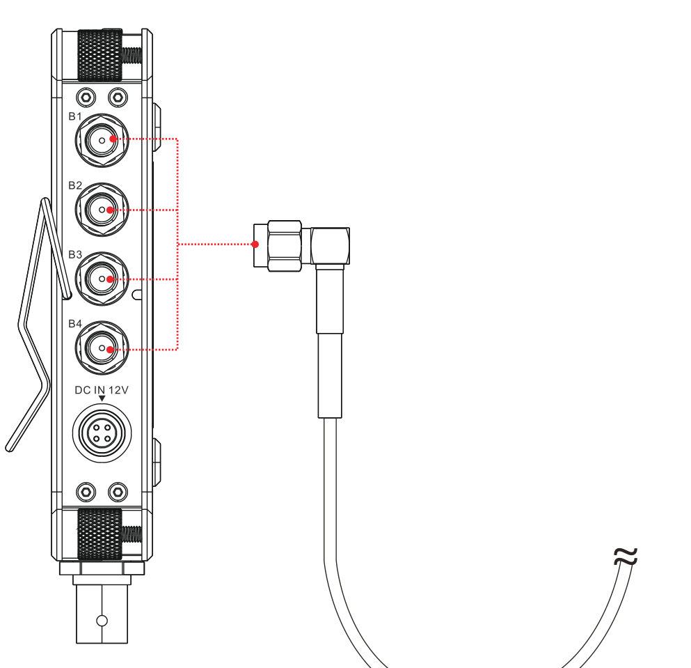 SMA RF output connectors B1 to B4 on the side of the SRD mini, with a right-angle SMA cable ready to connect