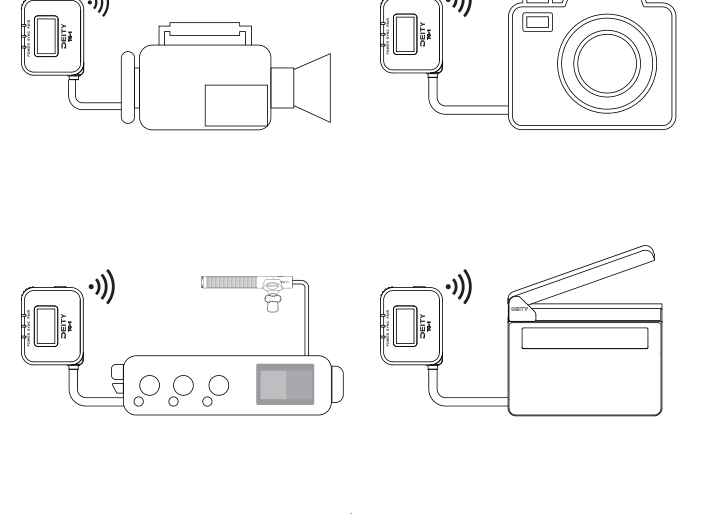 TC-1 connected to a camcorder, a mirrorless camera, an audio recorder, and a smart slate