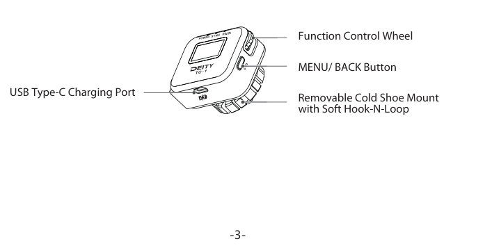 TC-1 nomenclature: Function Control Wheel, MENU/BACK button, removable cold shoe mount with soft hook-and-loop, USB Type-C charging port