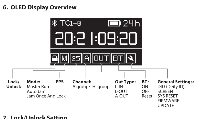 TC-1 OLED display overview: status bar icons for Lock/Unlock, Mode, FPS, Channel, Out Type, BT, and General Settings