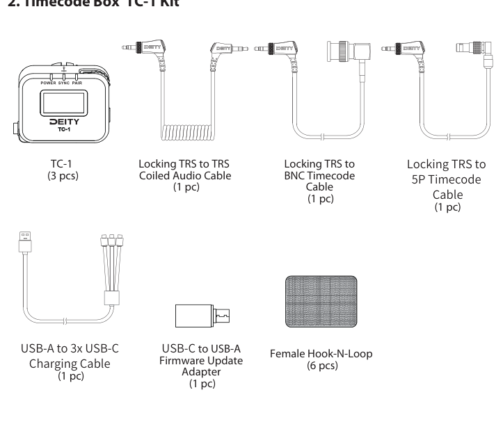 TC-1 Kit contents: three TC-1 units, locking TRS to TRS coiled audio cable, locking TRS to BNC timecode cable, locking TRS to 5P timecode cable, USB-A to 3x USB-C charging cable, firmware update adapter, hook-and-loop pads