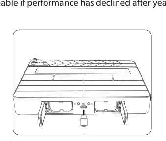 TC-SL1 with two NP-F batteries seated in the A and B bays for charging