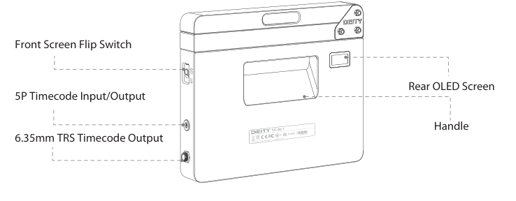 TC-SL1 side and rear view: Front Screen Flip Switch, 5P timecode input/output, 6.35mm TRS timecode output, rear OLED screen, handle