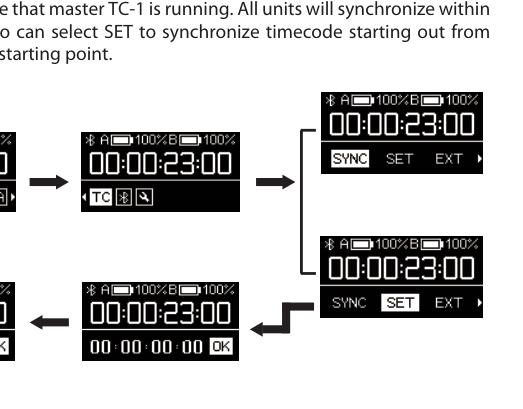 TC-SL1 rear screen sequence entering TC setting and selecting SYNC for wireless master sync