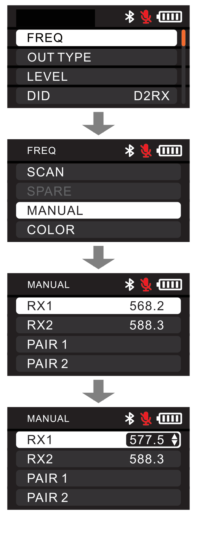 D2RX menu flow: FREQ then MANUAL then RX1 selected, then RX1 value editable at 577.5