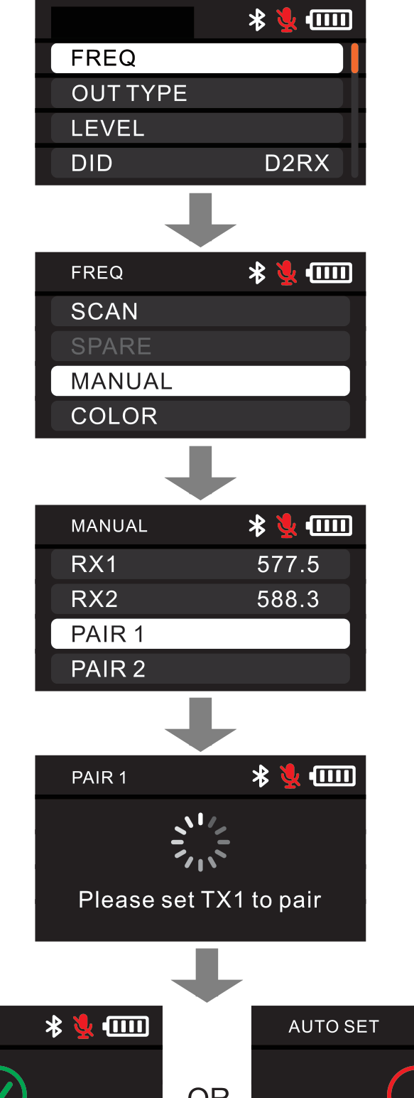 D2RX menu flow: FREQ then MANUAL then PAIR 1, loading Please set TX1 to pair, then SUCCESS or FAIL