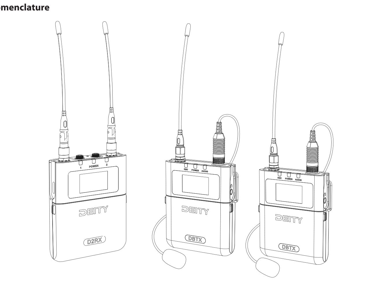 THEOS D2RX receiver and two DBTX transmitters, nomenclature diagram