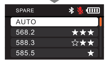 D2RX SPARE list with AUTO and star-rated frequency points 568.2, 588.3, and 585.5