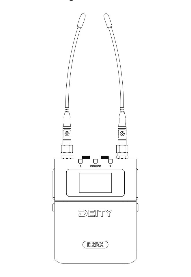 Unrecommended D2RX antenna angle: both antennas bent close together and nearly parallel