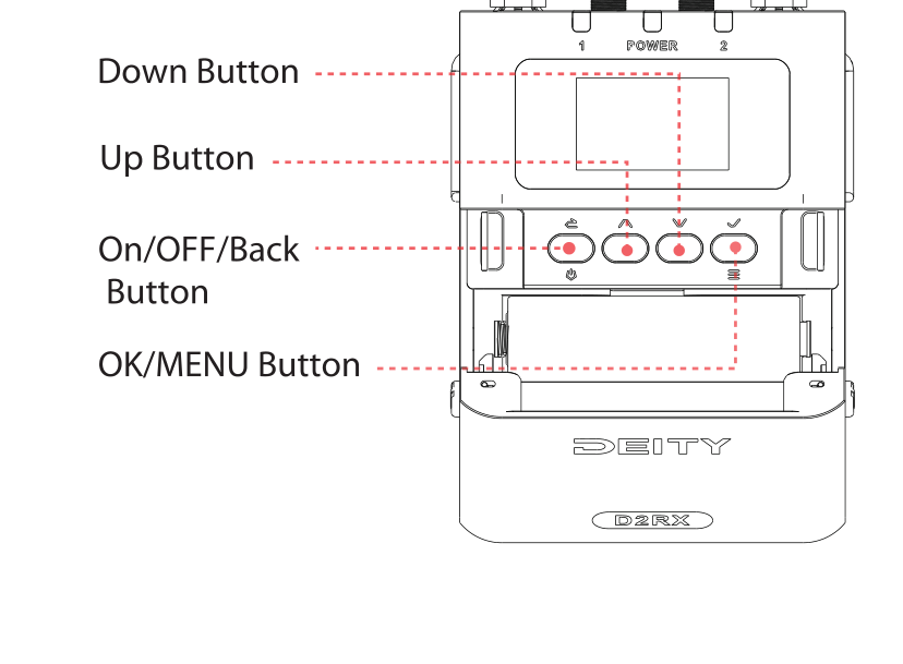 D2RX front panel with On/OFF/Back, Up, Down, and OK/MENU buttons labeled