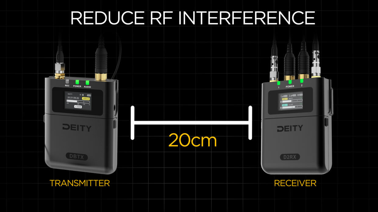 Setting Deity Theos up as wireless IFB. Minimum UHF transmitter and receiver distance.
