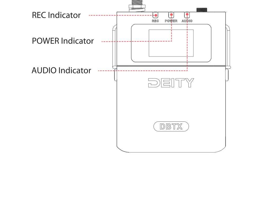 DBTX front indicators labeled REC Indicator, POWER Indicator, and AUDIO Indicator
