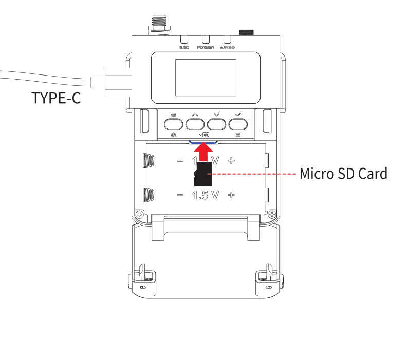 microSD card slot at the top of the DBTX battery compartment, with a USB-C cable connected