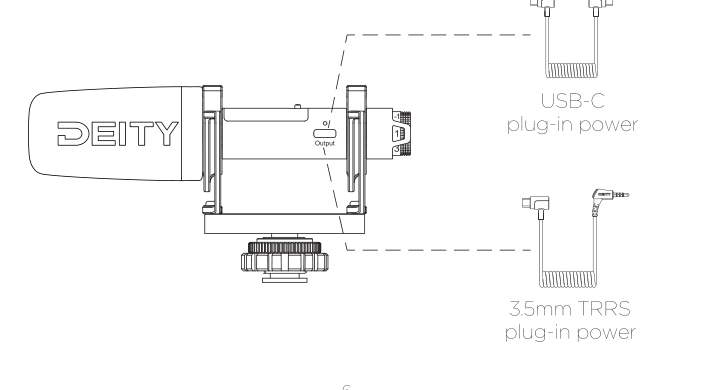 V-Mic D4 powered by USB-C plug-in power or 3.5mm TRRS plug-in power